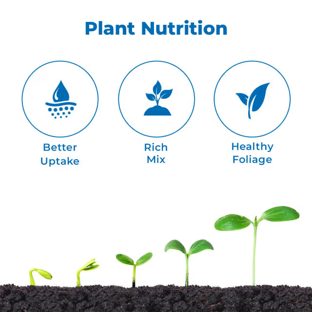 Verdesian Forte+ XL Fertilizer, Soil Conditioning Elements To Promote Healthier Plant Growth, Optimize Nutrient Use, And Enhance Overall Crop Yield