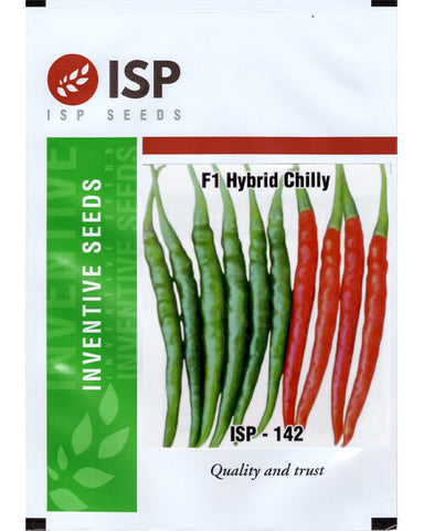 Product 2