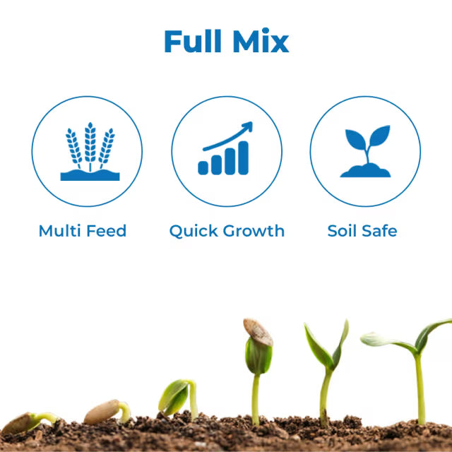 Coromandel Superia Micronutrients Fertilizer, Superior Plant Nutrition For Foliar Application