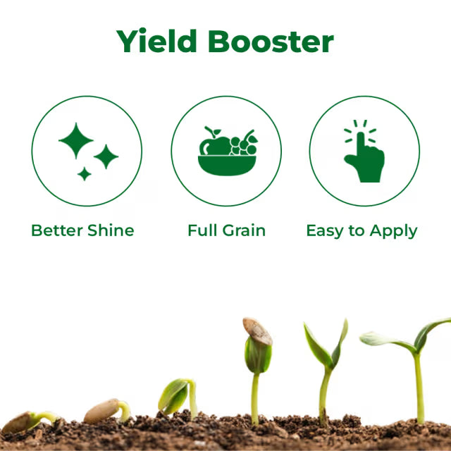 Aries Ari Potash Mixed Macronutrient Fertilizer, An Essential Nutrient for Plant Growth
