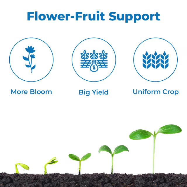 FMC Picxel Biostimulant 22% Organic Acid, Patented Reactive Carbon Technology Based Biostimulant